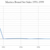 Maztica setting sales.jpeg