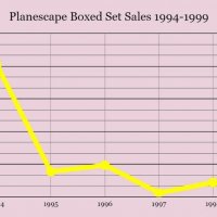 Planescape setting sales.jpeg