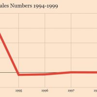 Red Steel sales.jpeg