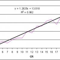 AC Graph.JPG