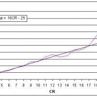 hp Graph.JPG