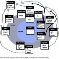 Planar-Cosmology.jpg