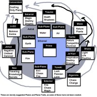 Basic-Planar-Cosmology.jpg