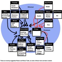 Planar-Cosmology-II.jpg