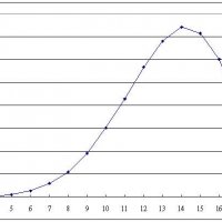 Percent-value.jpg