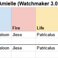 Watchmakers 3.0.png