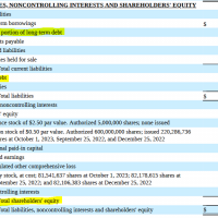 hasbro debt to capital.PNG