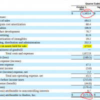 hasbro q3 operations.PNG