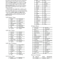 Lazy GMs Resource Document - Binder Edition (v1)_p31.png