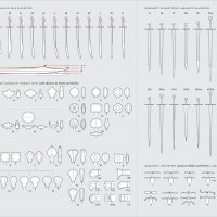 Falchion - Messer - Elslie typology of medieval blades.jpg