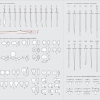 Falchion - Messer - Elslie typology of medieval blades.jpg