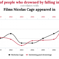chart.png