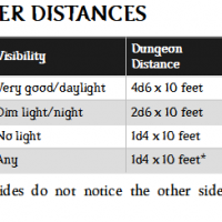 encounter_distances.png