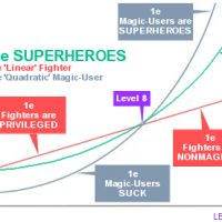 Quadratic Superhero.png