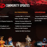 community-update-graphic-site-850x619-2-small.jpg