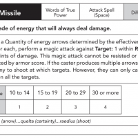 Goblin Slayer TRPG - Magic Missile.png