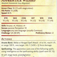 Apprentice Wizard (Monsters of the Multiverse).png