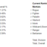 MM_Rankings.png