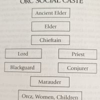 womencaste.jpg