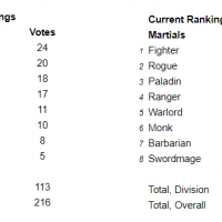 Rankings.png