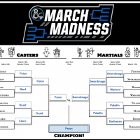 Yaarel March Madness Classes.png