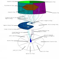 Enworld Cosmos.JPG