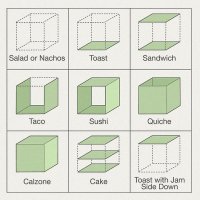 cube_rule.jpg