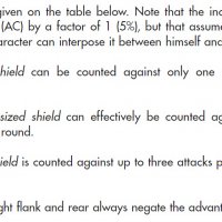 ADD 1e PHB Shield Rule.jpg