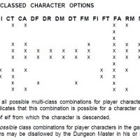UA Race Table III.jpg
