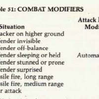 Modifiers.jpg