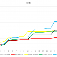 dpr math.png