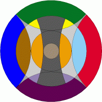 CosmologyStructGWPole.gif