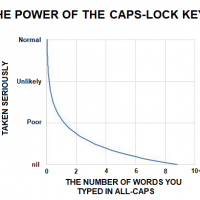 Graph_AllCaps.png