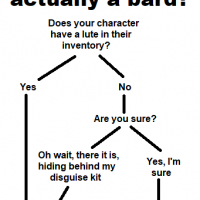 AreYouABard.png