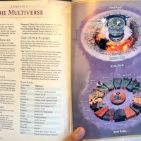 5e 2024 Multiverse.png