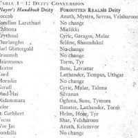 Faerun and Greyhawk Gods Conversion.jpg