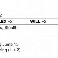 Simple Statblock - Cat.png