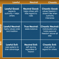 Alignment.png