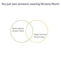 VENN_DIAGRAM_23-Oct-2024_09-19 (1).jpeg