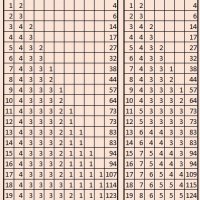 no 6th+ level spells.jpg