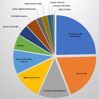 PieChart2.png