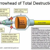 Arrowhead of Total Destruction.jpg