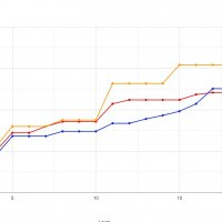 Ranger Comparison Chart.jpg