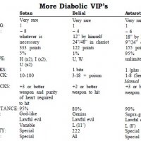 Diabolic VIPs.jpg