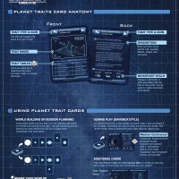 GBD_planet_trait_card_tutorial.jpg