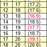 2024 Monster Manual AC (Yaarel).png