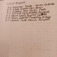 2022-02-09 dungeon list.jpg