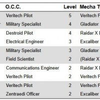 Vagabond-Squadron-Members.jpg