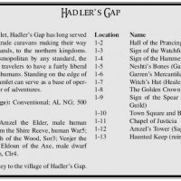Hadlers Gap Key.JPG