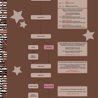 Combat Cheatsheet.png